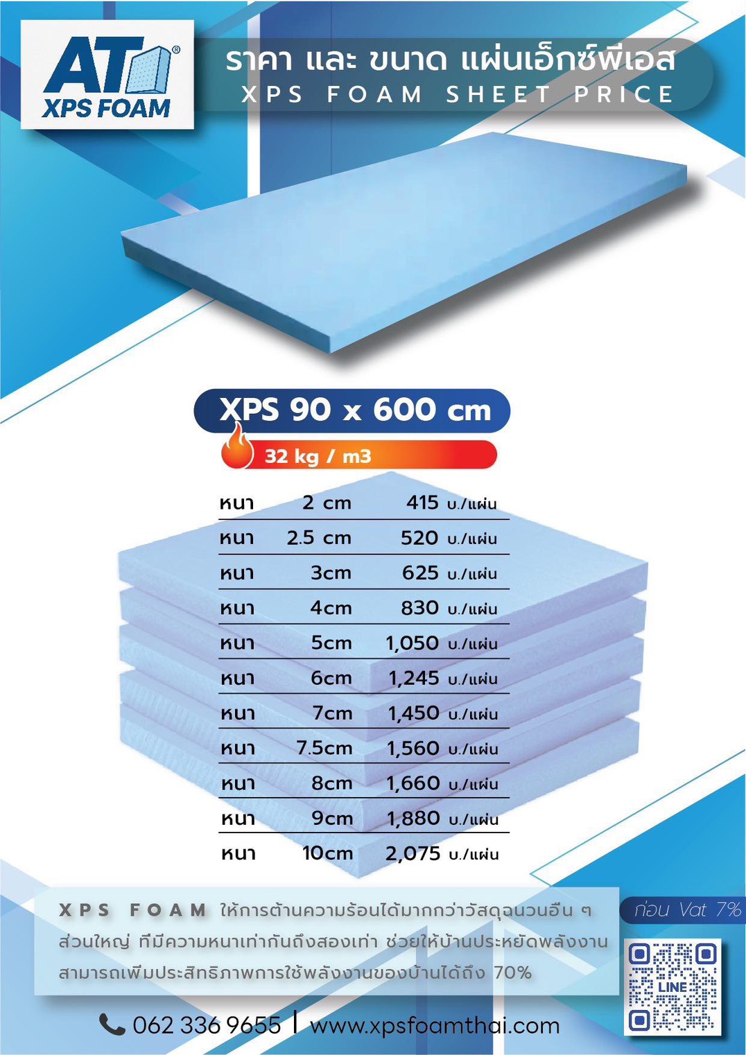 ขนาดเเละราคา (price) XPS  90x600 32kg/m3 ไม่ลามไฟ โพลีสไตรีนอัดรีด (XPS) XPS โฟมบอร์ด XPS (โพลีสไตรีนอัด) ทำจากโพลีสไตรีนเรซินเป็นวัตถุดิบรวมถึงวัสดุเสริมและโพลิเมอร์อื่นๆ ในขณะที่ให้ความร้อนและฉีดตัวเร่งปฏิกิริยา จากนั้นจึงอัดขึ้นรูปเพื่อสร้างกระดานพลาสติกโฟมแข็ง มีค่าการดูดความชื้นต่ำมาก (แทบไม่มีการดูดซึมน้ำเลย) ค่าการนำความร้อนต่ำ และความต้านทานแรงอัดสูง พื้นผิวเรียบสม่ำเสมอ และภายในเป็นเซลล์ปิดสนิท ดังนั้นจึงมีคุณสมบัติต้านทานแรงดันสูง น้ำหนักเบา ไม่ดูดซับ อัดอากาศ ทนต่อการสึกหรอ และย่อยสลายไม่ได้